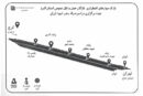 پارک‌سوارهای اضطراری ناوگان حمل‌ونقل البرز برای مراسم بدرقه رهبر شهید
